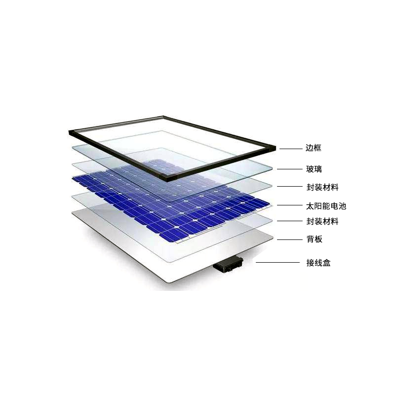 激光打標在光伏行業的應用